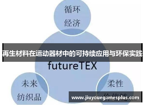 再生材料在运动器材中的可持续应用与环保实践