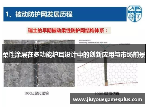 柔性涂层在多功能护耳设计中的创新应用与市场前景